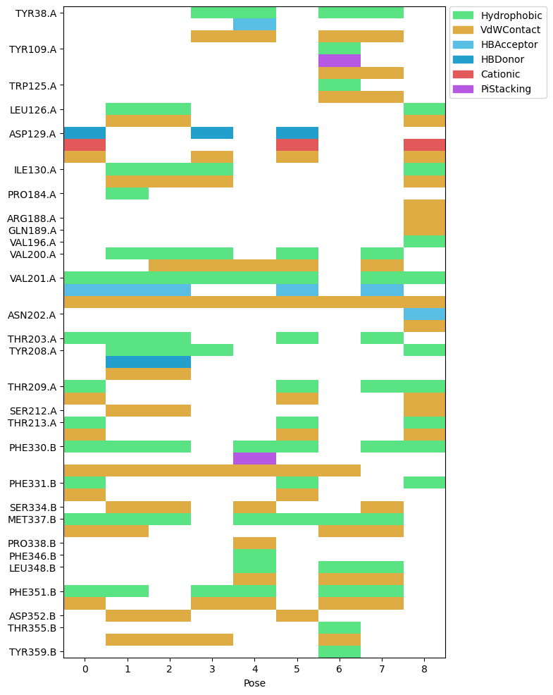 ../_images/746a616416e810b1d39e0677bce5433d2f9060d3ce879b9d02835f8f90913d7e.png